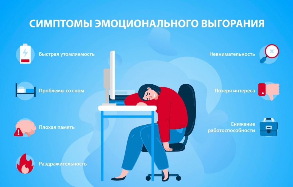 симптомы, которые нельзя игнорировать